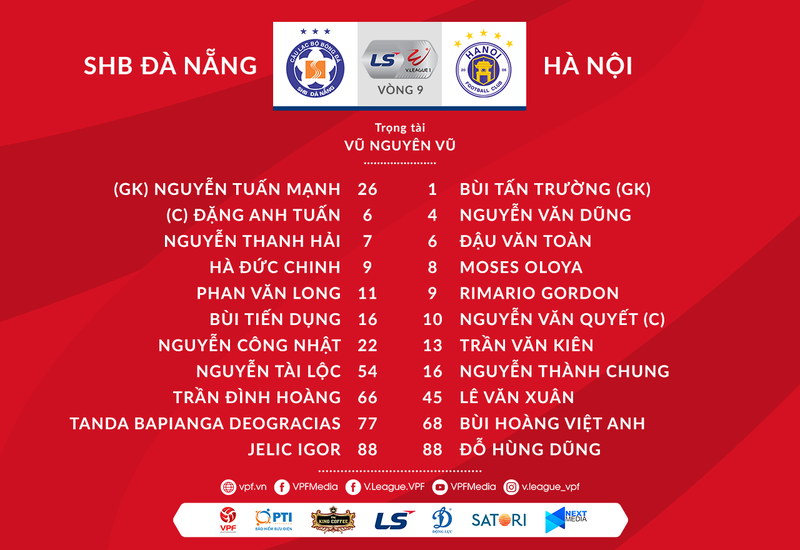 truc tiep shb da nang vs ha noi fc: vong 9 v-league 2020  hinh 1