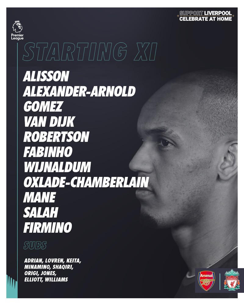 truc tiep arsenal vs liverpool: vong 36 premier league 2019/2020 hinh 3