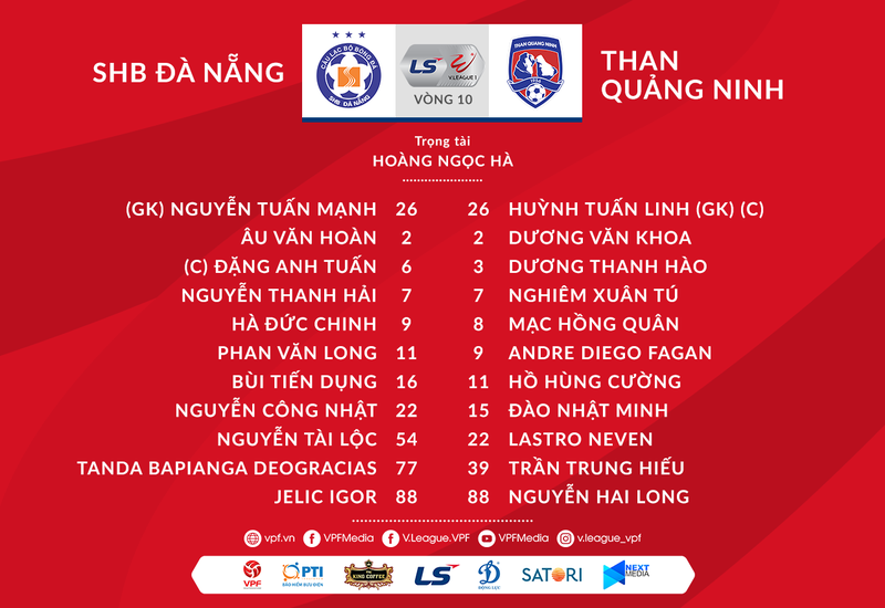 xem truc tiep slna vs viettel: vong 10 v-league 2020 hinh 3