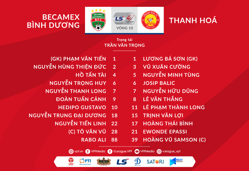 xem truc tiep slna vs viettel: vong 10 v-league 2020 hinh 1