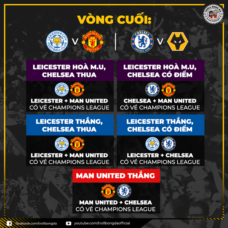 biem hoa 24h: leicester co "vu khi bi mat" loi hai o tran dai chien mu hinh 1