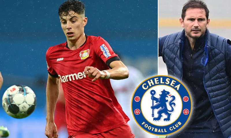 doi hinh du suc vo dich premier league cua chelsea o mua giai 2020/2021 hinh 8