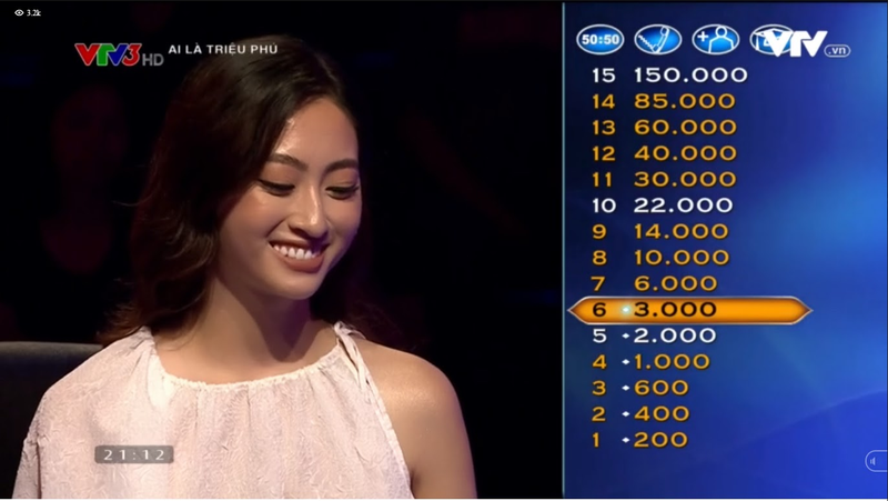 hoa hau luong thuy linh bat ngo tham gia ai la trieu phu hinh 2