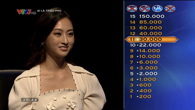 luong thuy linh xuat sac danh phan thuong 22 trieu dong tai ai la trieu phu  hinh 2
