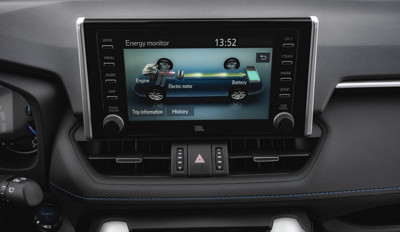 tim hieu ve toyota rav4 hybrid cho thi truong chau au hinh 14