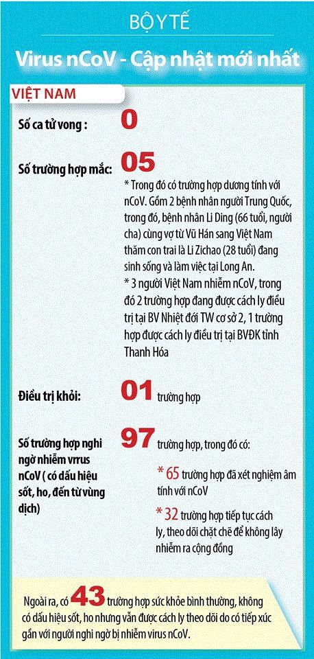 can nhac tam dung thoi nong do con tranh lay lan virus corona hinh 2