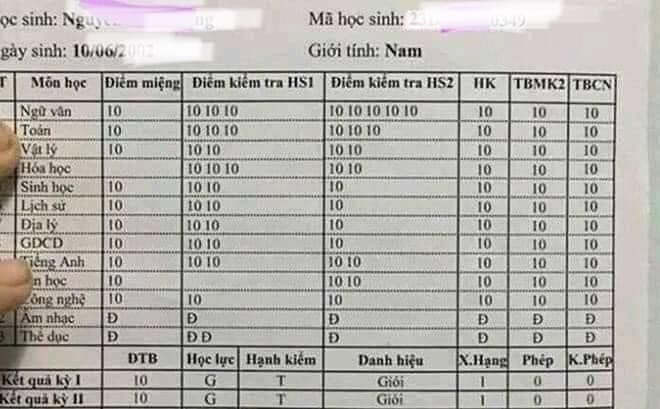 xoa benh thanh tich, truong chuyen se "loc" duoc tai nang thuc su hinh 1
