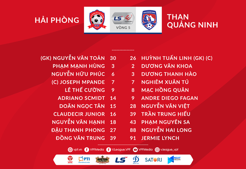 truc tiep vong 5 v-league 2020: nong o lach tray va thong nhat hinh 2