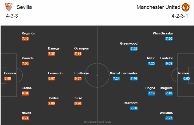 xem truc tiep mu vs sevilla : ban ket europa league 2019/2020 hinh 1