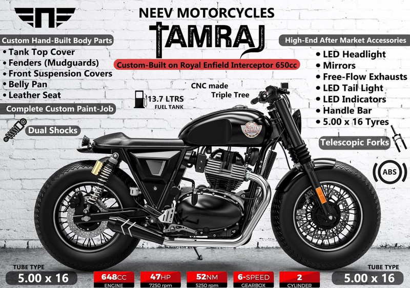 chiem nguong royal enfield interceptor 650 ban do  hinh 8