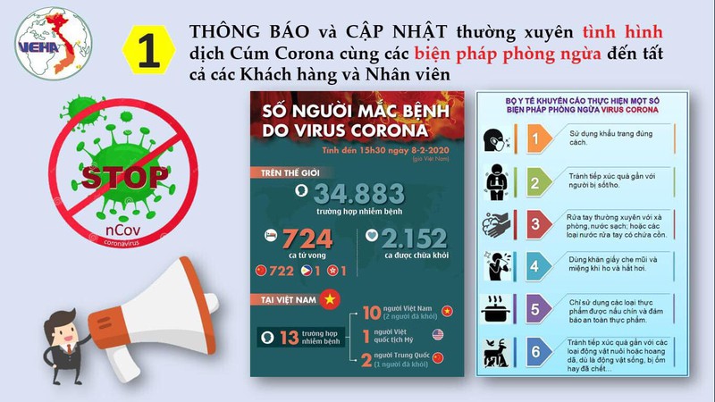 10 buoc phong chong covid-19 trong khach san hinh 1