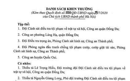 chu tich ha noi nguyen duc chung khen thuong cong an pha nhanh vu cuop ngan hang hinh 1