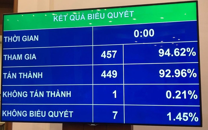 cap huyen duoc ban hanh van ban quy pham phap luat de phan cap hinh 1