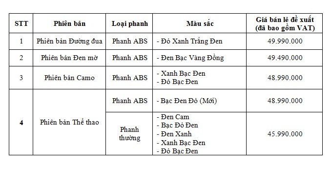 honda winner x them ban the thao phanh abs, gia 48,99 trieu dong hinh 5