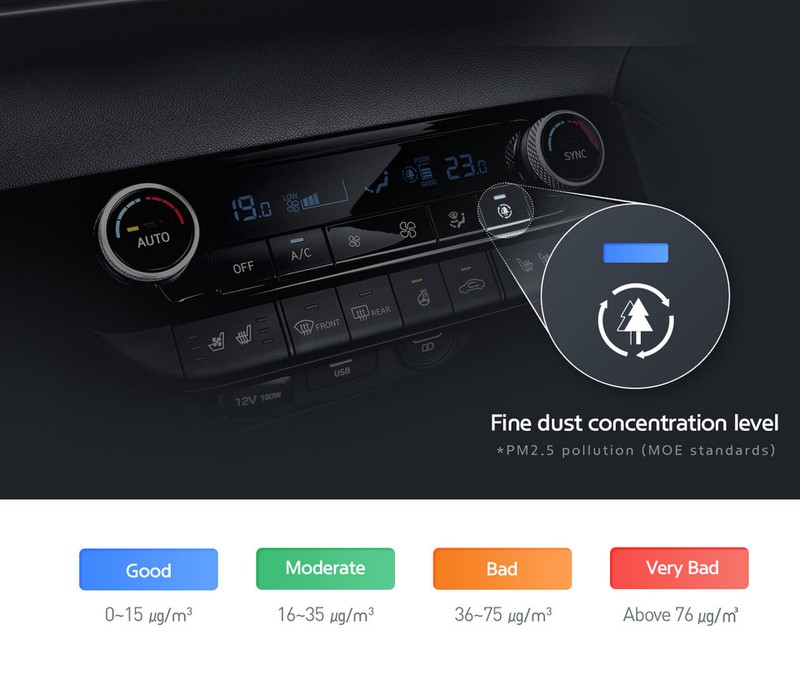 hyundai gioi thieu he thong dieu hoa giup giam bui min hinh 5