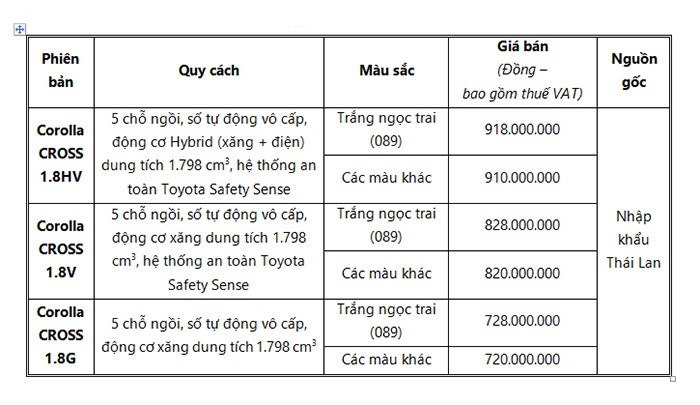 toyota corolla cross chot gia tu 720 trieu dong hinh 2