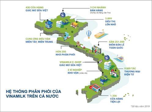 vinamilk – thuong hieu sua duy nhat co gia tri ty do cua viet nam hinh 1