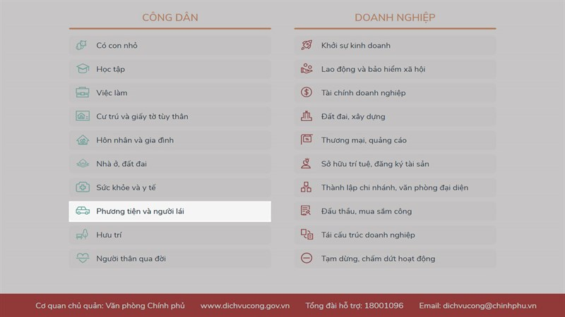 cac buoc giup ban doi bang lai xe ngay tai nha hinh 2