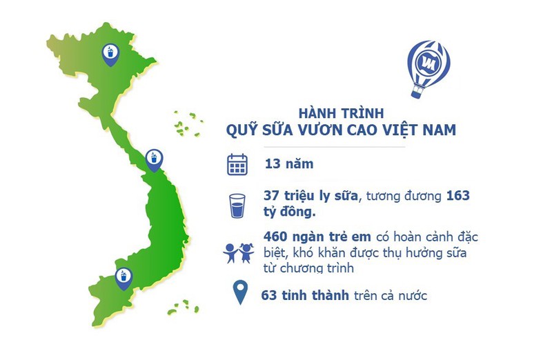 hanh trinh ben bi de dem sua den cho tre em kho khan trong mua dich hinh 18