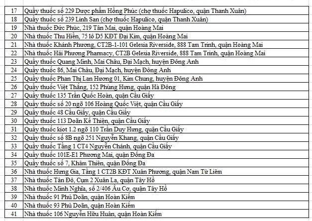 loi dung dich corona day gia khau trang bi xu phat the nao? hinh 1