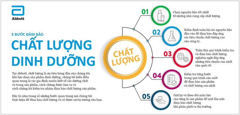 kham pha nhung tieu chuan nghiem ngat trong quy trinh san xuat sua cong thuc hinh 2