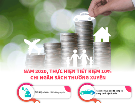cat giam 70% kinh phi hoi nghi, di cong tac trong va ngoai nuoc hinh 1