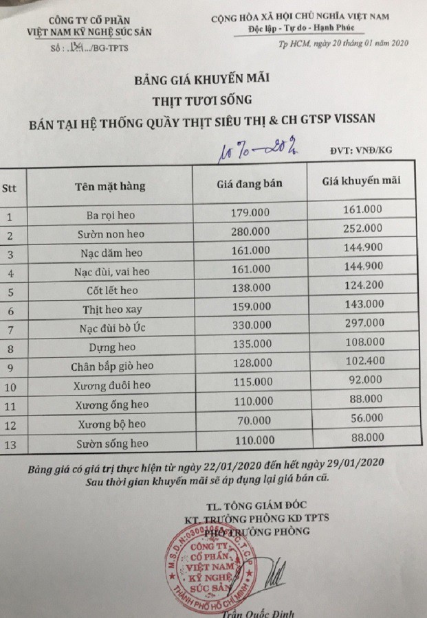 tieu thuong day gia thit heo len muc cao nhat tu truoc den nay hinh 1