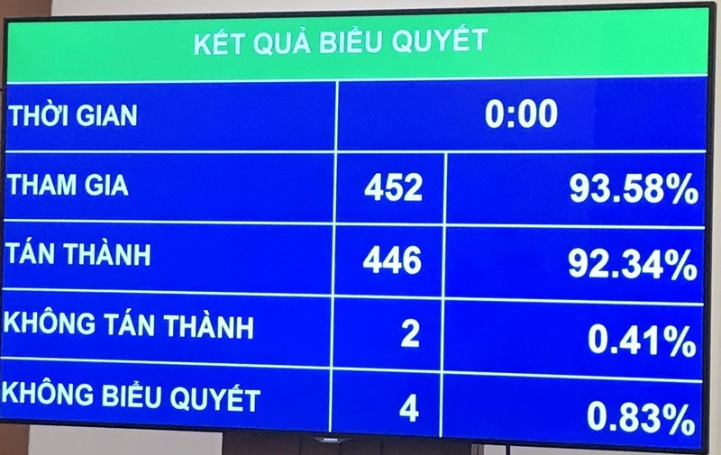 chay rung do tu nhien duoc bo sung la mot loai hinh thien tai hinh 1