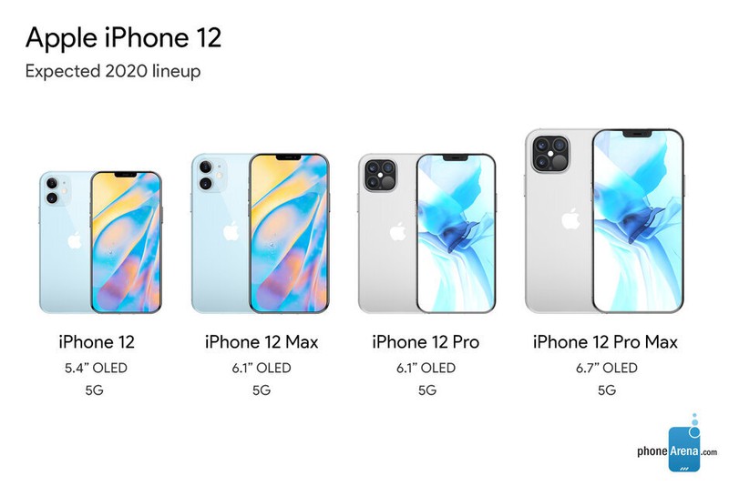 iphone 12 se pha giac mo "thong tri" 5g cua samsung hinh 1