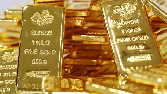 gia vang giao dich quanh nguong khang cu manh 2.000 usd/oz hinh 2