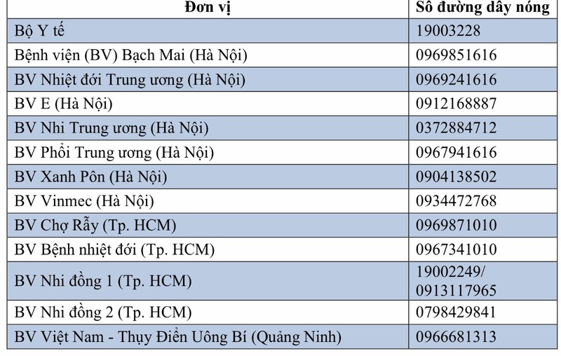 vinschool keo dai thoi gian nghi hoc tranh dich corona hinh 2