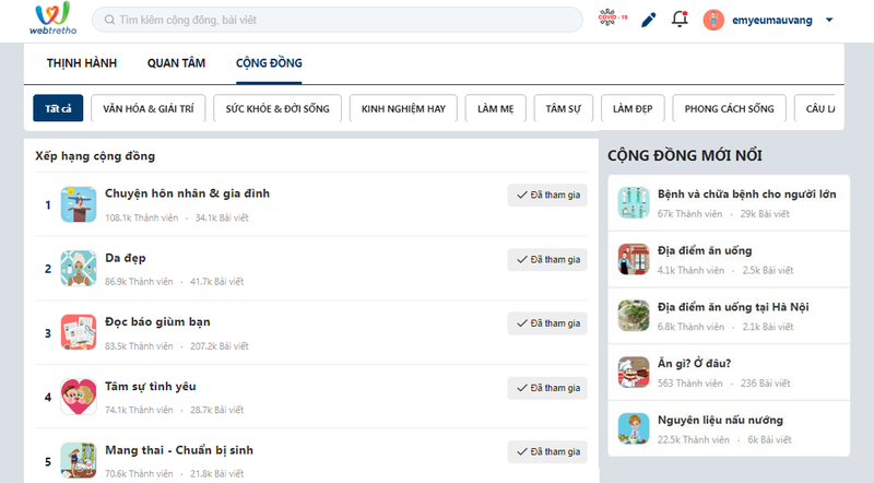 webtretho – mang xa hoi dan dau va tien phong cua phu nu viet hinh 1