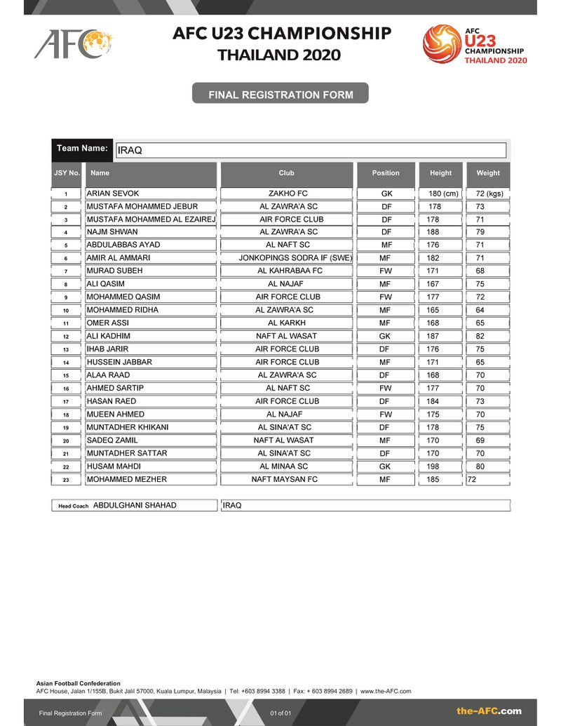 danh sach u23 viet nam va cac doi bong du vck u23 chau a 2020 hinh 2