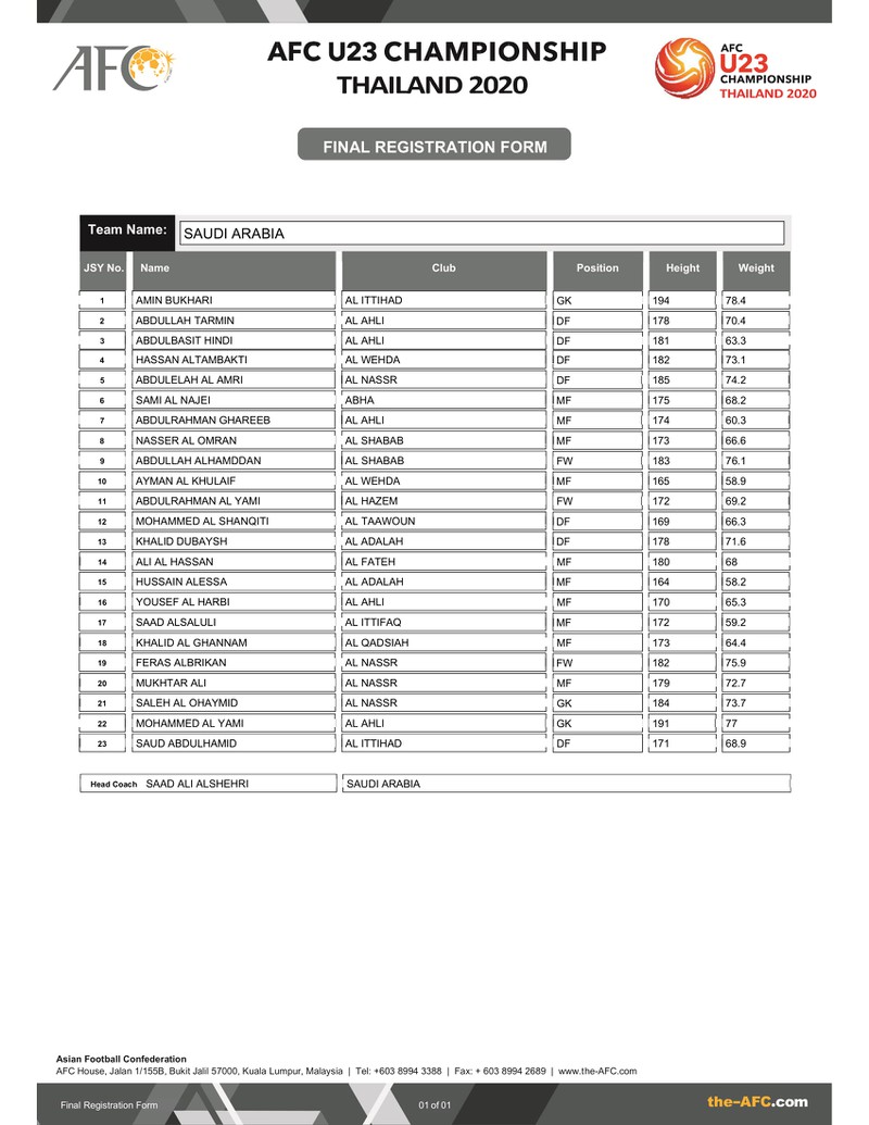 danh sach u23 viet nam va cac doi bong du vck u23 chau a 2020 hinh 7