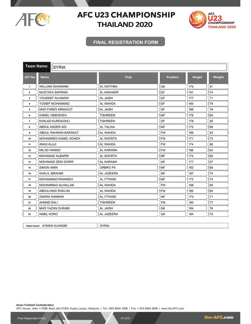 danh sach u23 viet nam va cac doi bong du vck u23 chau a 2020 hinh 8