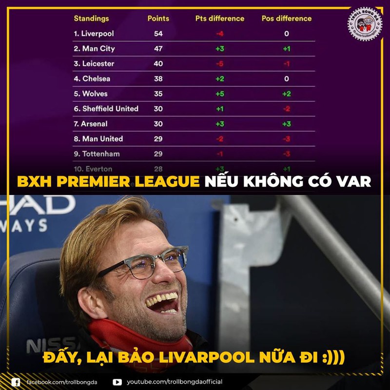 biem hoa 24h: solskjaer va mourinho la "doi ban cung tien" hinh 6
