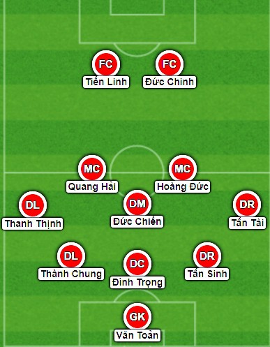 doi hinh toi uu cua u23 viet nam o vck u23 chau a 2020 hinh 13