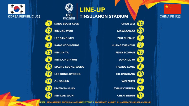 truc tiep u23 han quoc vs u23 trung quoc bang c vck u23 chau a 2020 hinh 6