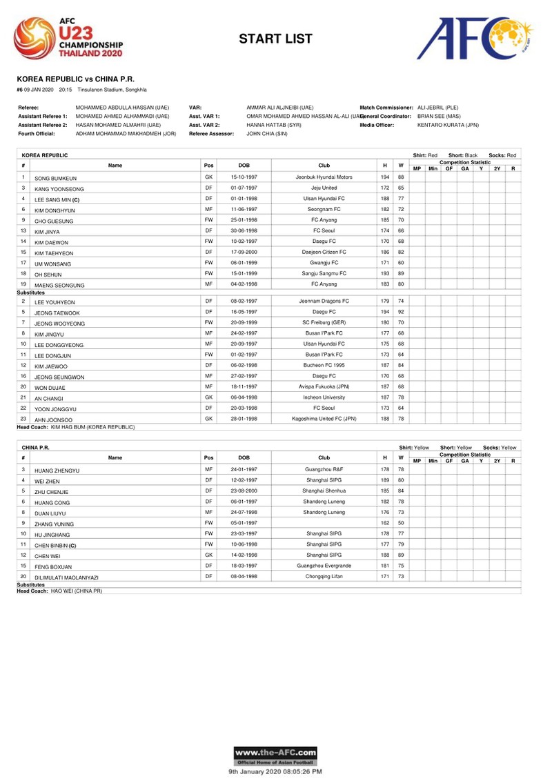 truc tiep u23 han quoc vs u23 trung quoc bang c vck u23 chau a 2020 hinh 8