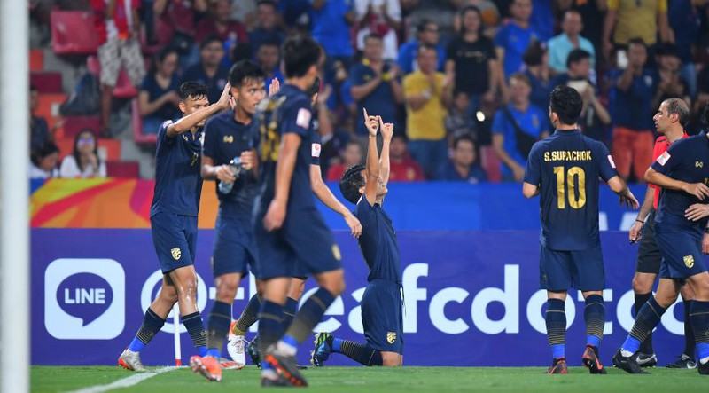 truc tiep u23 thai lan vs u23 australia bang a u23 chau a 2020 hinh 1