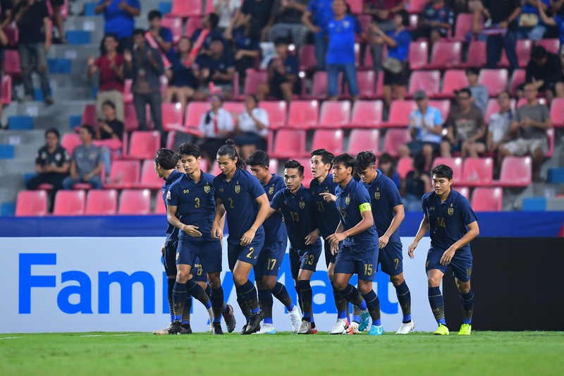 nhan dinh u23 thai lan vs u23 saudi arabia tu ket u23 chau a 2020 hinh 1