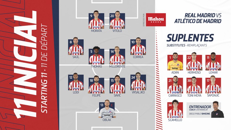 truc tiep real madrid vs atletico madrid vong 22 la liga 2019/2020 hinh 7
