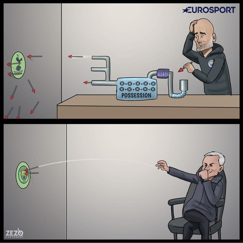 biem hoa 24h: mourinho cuoi tren noi dau cua pep guardiola hinh 4
