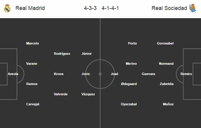 nhan dinh real madrid vs sociedad: kho can "ken ken trang" hinh 2