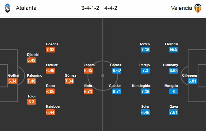 nhan dinh tottenham vs rb leipzig: con dau dau cua hlv mourinho hinh 3
