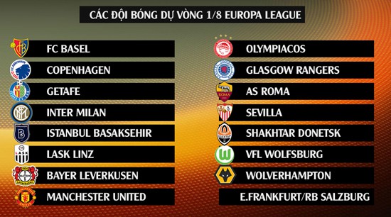 mu va nhung doi gianh ve vao vong 1/8 europa league 2019/2020 hinh 2