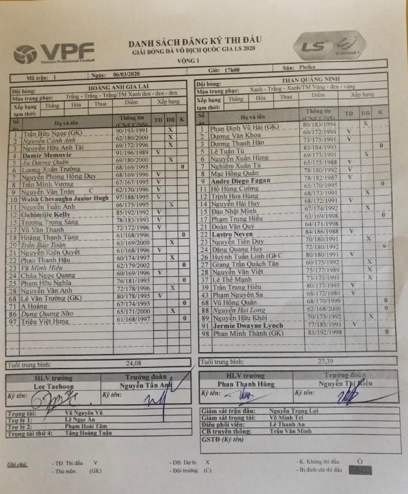 truc tiep vong 1 v-league 2020: hagl va tphcm xuat tran hinh 5