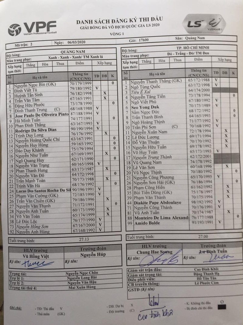 truc tiep vong 1 v-league 2020: hagl va tphcm xuat tran hinh 4
