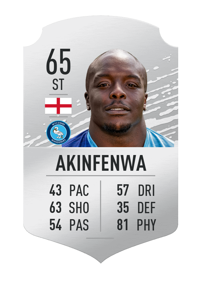 lukaku va top 10 cau thu khoe nhat the gioi trong fifa 20 hinh 11