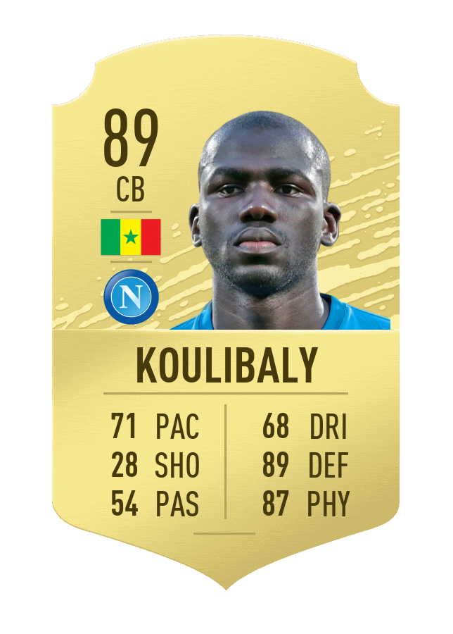 lukaku va top 10 cau thu khoe nhat the gioi trong fifa 20 hinh 9
